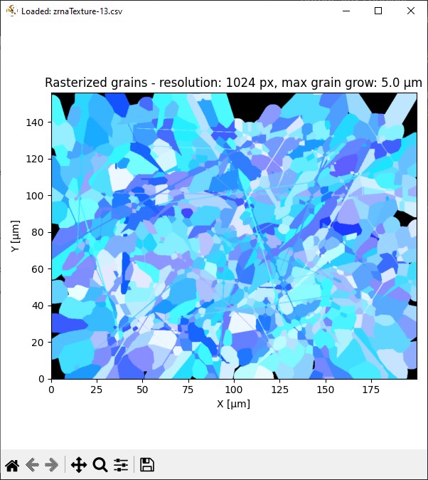 GrainVisualization